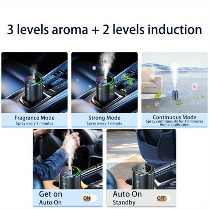 Smart Aromatherapy Diffuser